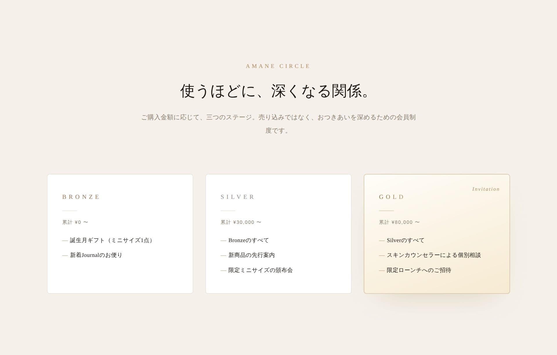AMANE 会員ランク AMANE CircleのUI